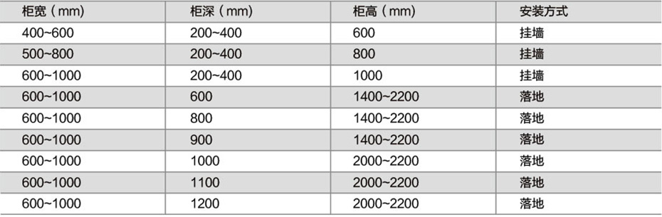 GXL动力配电箱